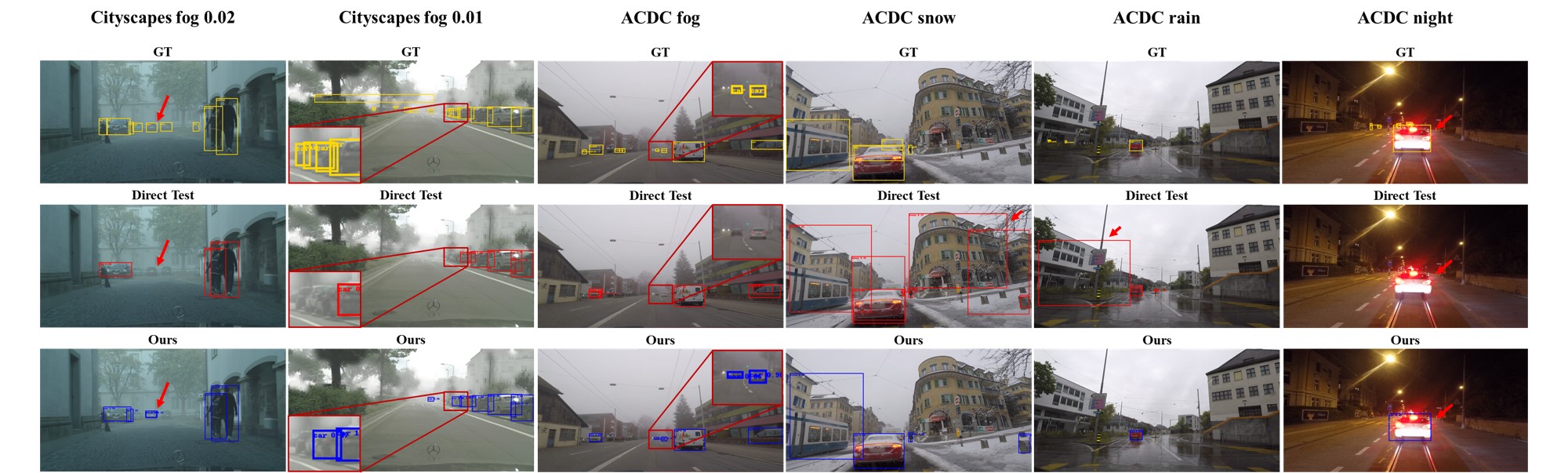 CD-Buffer teaser figure